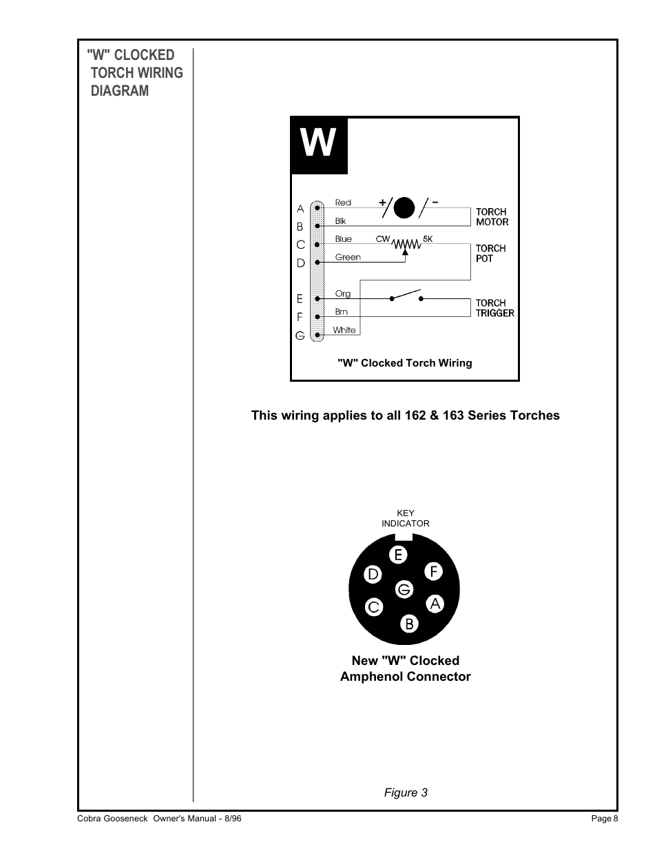 MK Products Cobra System III Gooseneck User Manual | Page 13 / 26