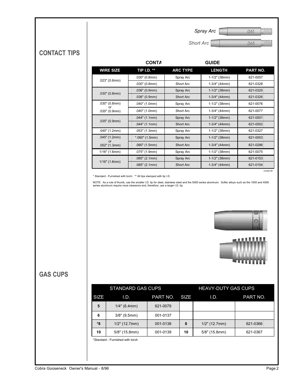 Gas cups contact tips, Standard cup, Contact tip selector guide | Spray arc short arc | MK Products Cobra System III Gooseneck User Manual | Page 7 / 26