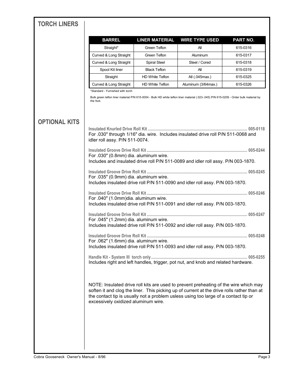 Torch liners, Optional kits | MK Products Cobra System III Gooseneck User Manual | Page 8 / 26