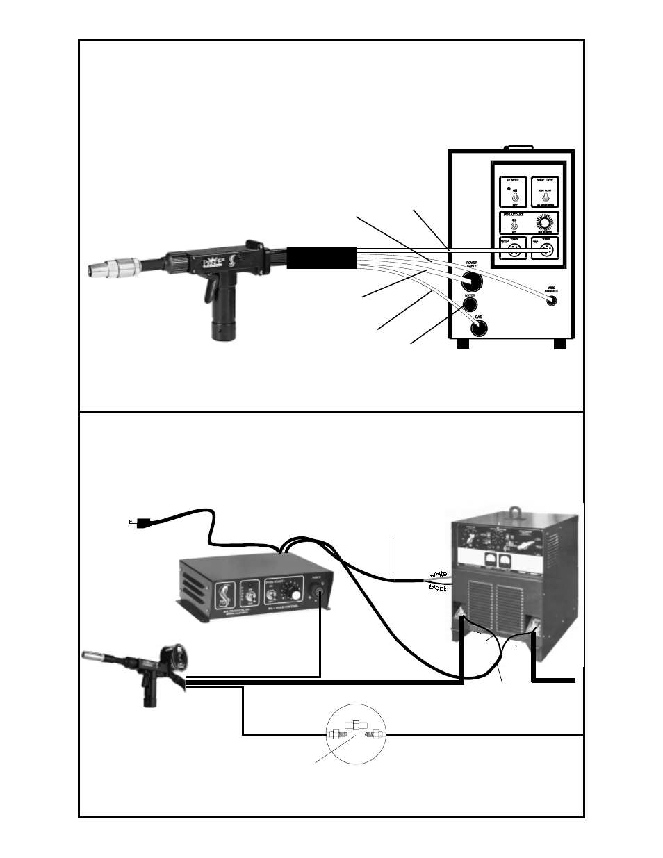 Section 15 interconnections, Prince™xl spool gun to wc-1 weld control box | MK Products Prince XL/Spool Gun User Manual | Page 15 / 41