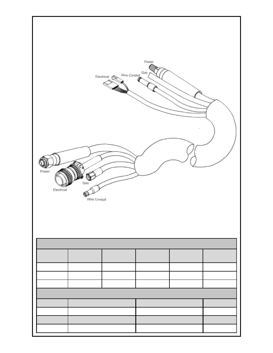 Section 31 air cooled lead assy, Cable fittings for air cooled torches | MK Products Prince XL/Spool Gun User Manual | Page 34 / 41
