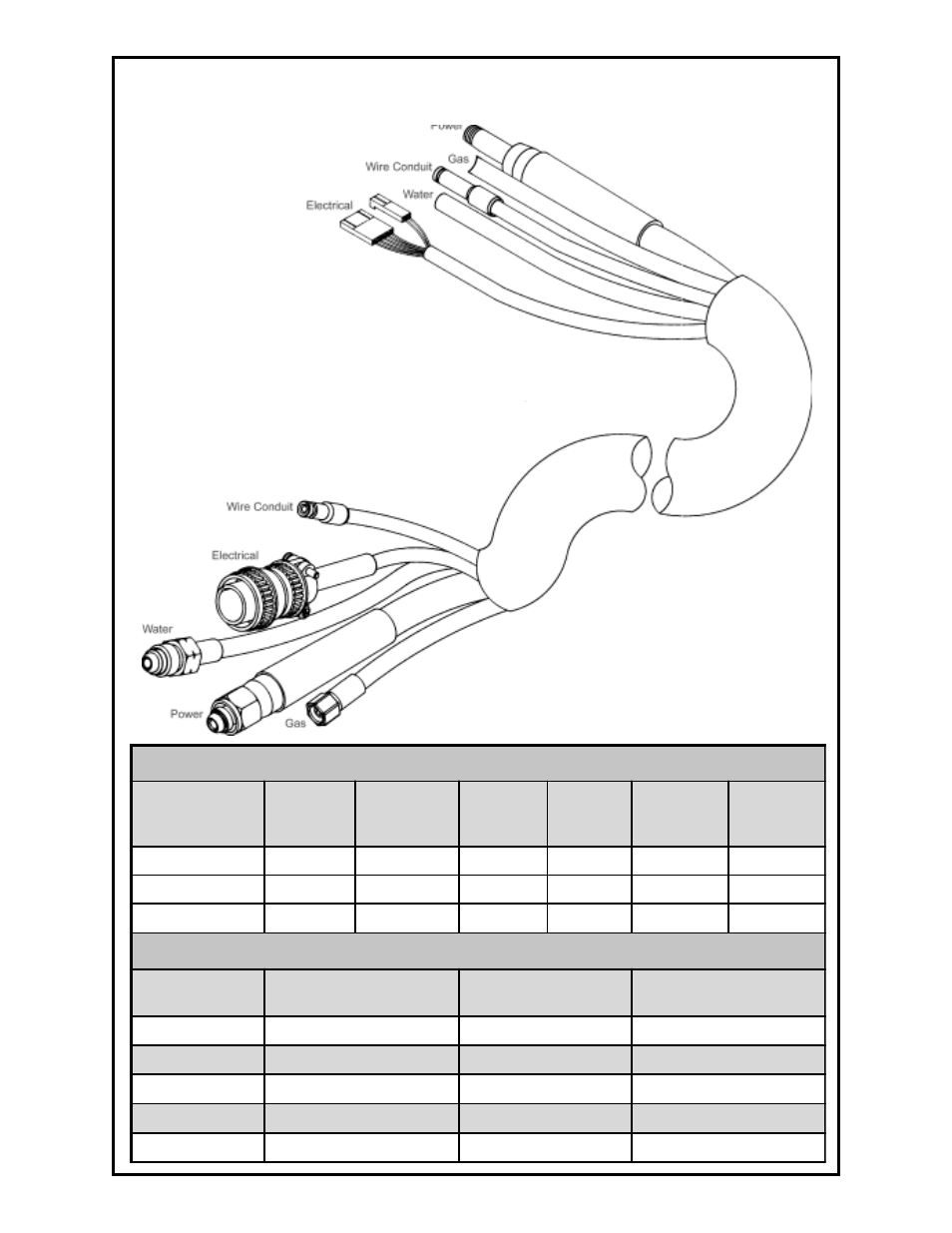 Section 32 water cooled lead assy, Cable fittings for water-cooled torches | MK Products Prince XL/Spool Gun User Manual | Page 35 / 41