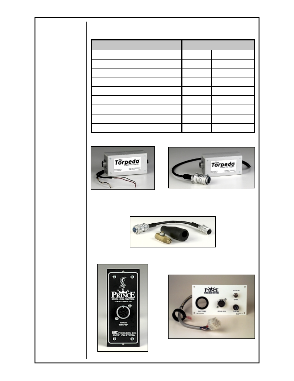 Section 35 ordering information | MK Products Prince XL/Spool Gun User Manual | Page 38 / 41