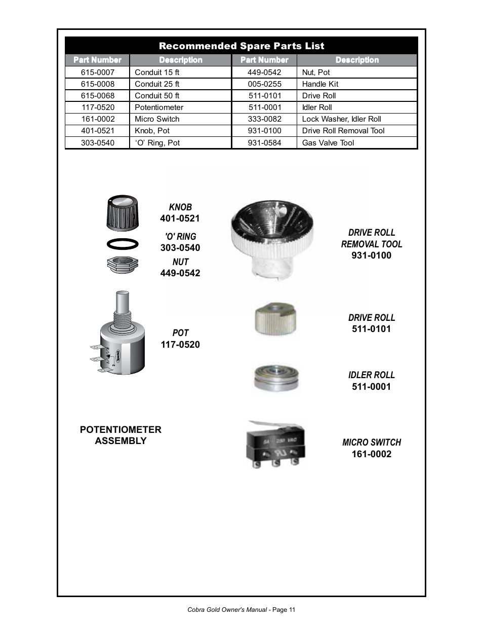 MK Products Cobra Gold Gooseneck User Manual | Page 16 / 41