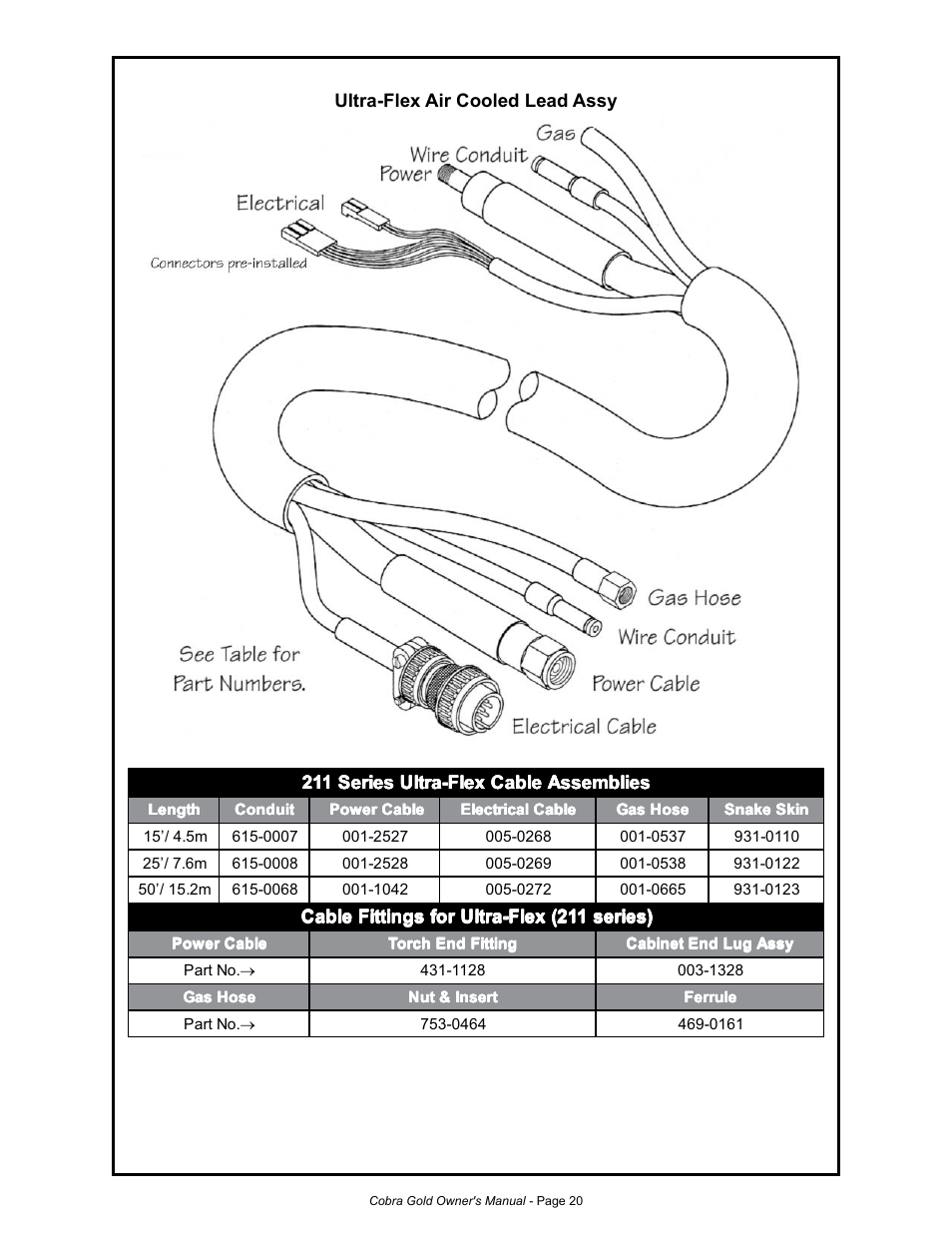 MK Products Cobra Gold Gooseneck User Manual | Page 25 / 41