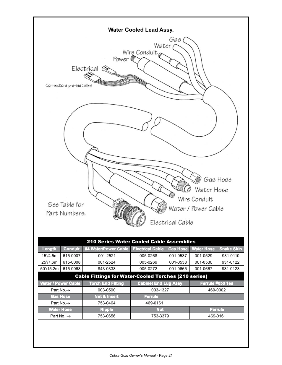 Water cooled lead assy | MK Products Cobra Gold Gooseneck User Manual | Page 26 / 41