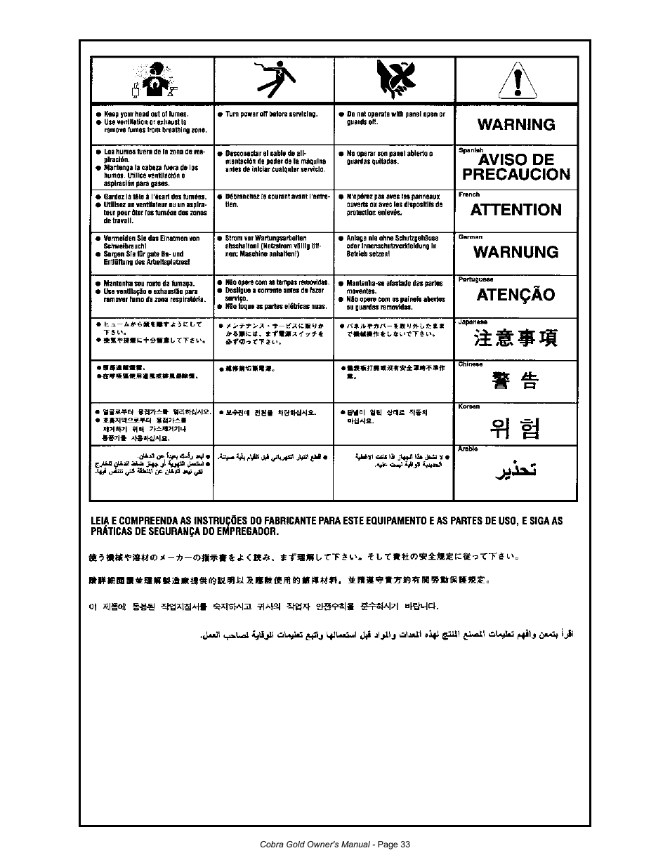 MK Products Cobra Gold Gooseneck User Manual | Page 38 / 41