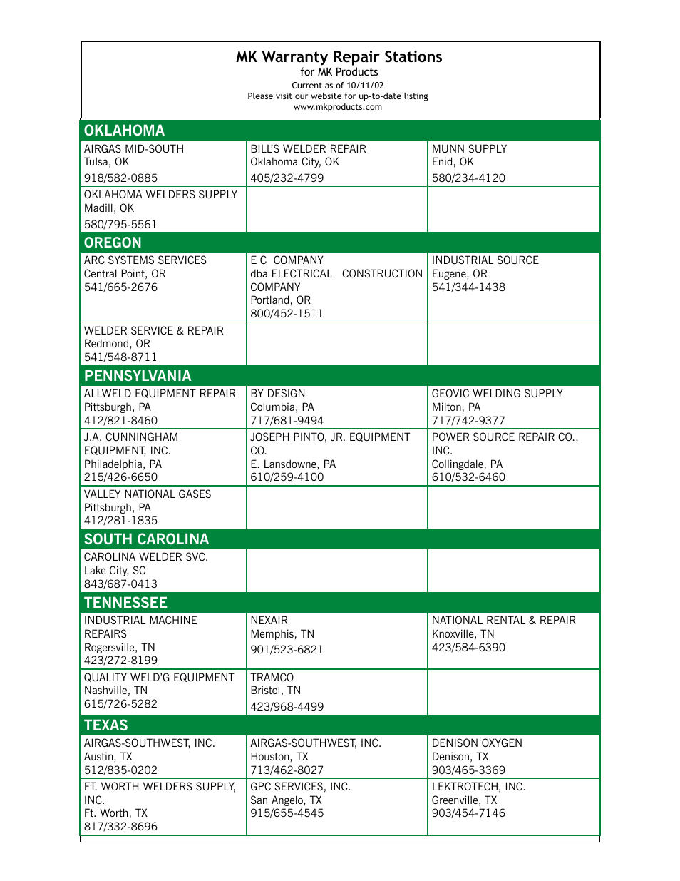 Mk warranty repair stations, Oklahoma, Pennsylvania | South carolina, Tennessee, Texas, Oregon | MK Products RoboKing User Manual | Page 26 / 33