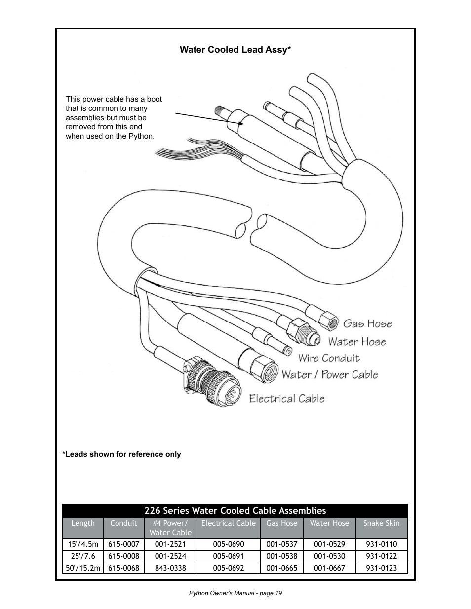 MK Products Python Rev.D User Manual | Page 26 / 40
