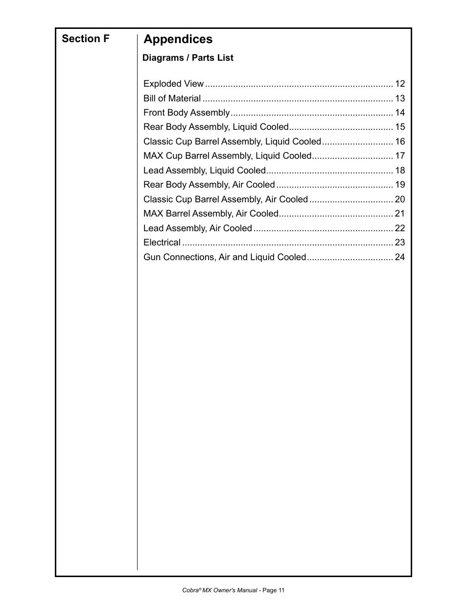 Appendices | MK Products Cobra MX Gun - ACWC User Manual | Page 19 / 36