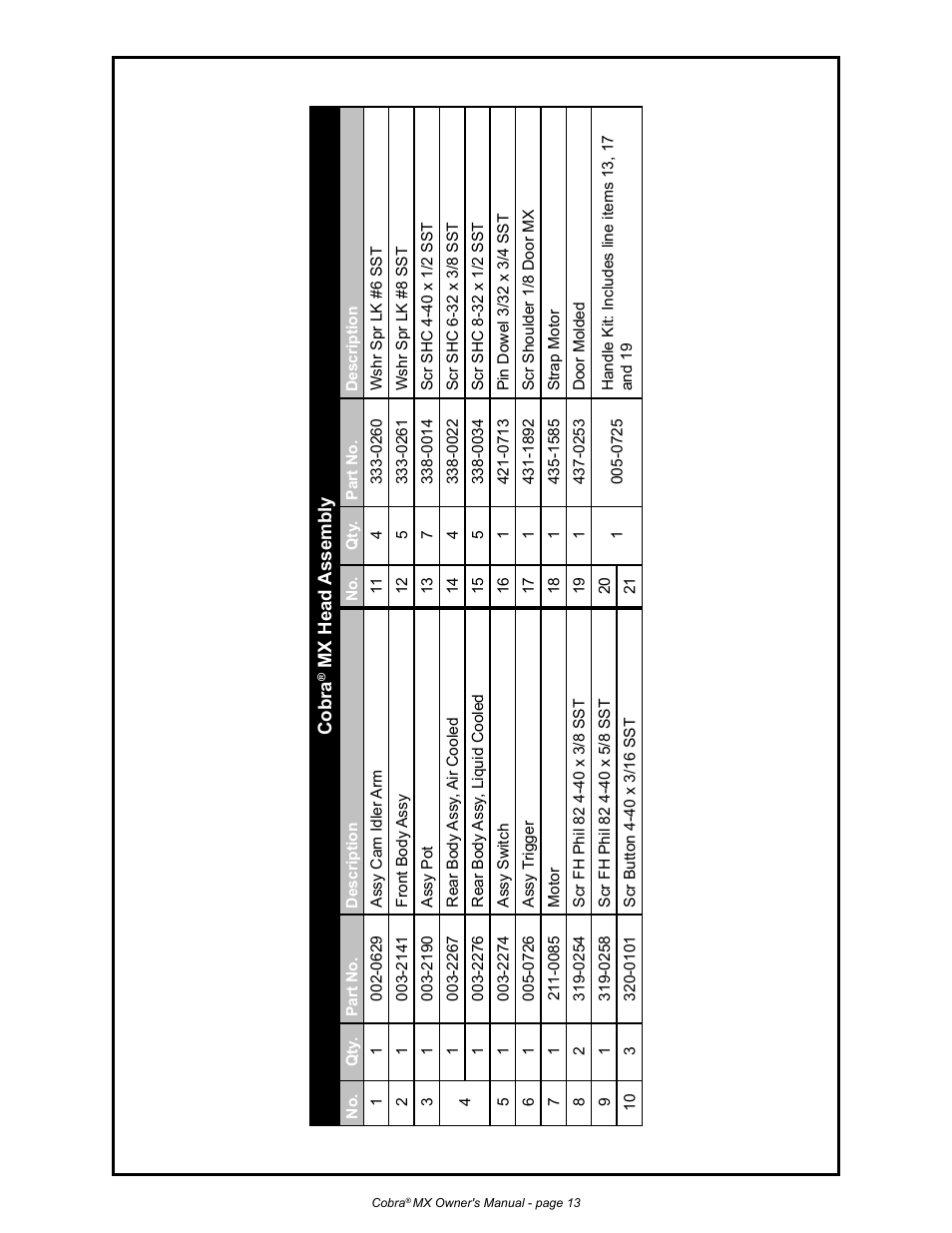 MK Products Cobra MX Gun - ACWC User Manual | Page 21 / 36