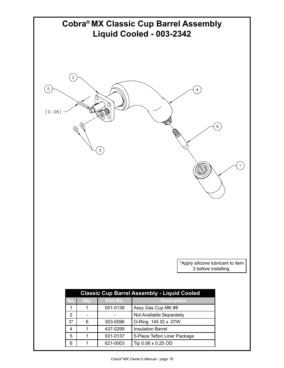 Cobra | MK Products Cobra MX Gun - ACWC User Manual | Page 24 / 36