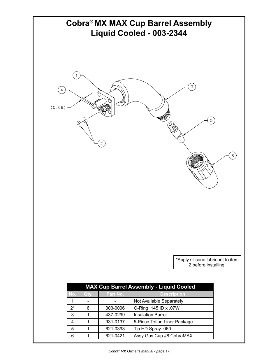 Cobra | MK Products Cobra MX Gun - ACWC User Manual | Page 25 / 36