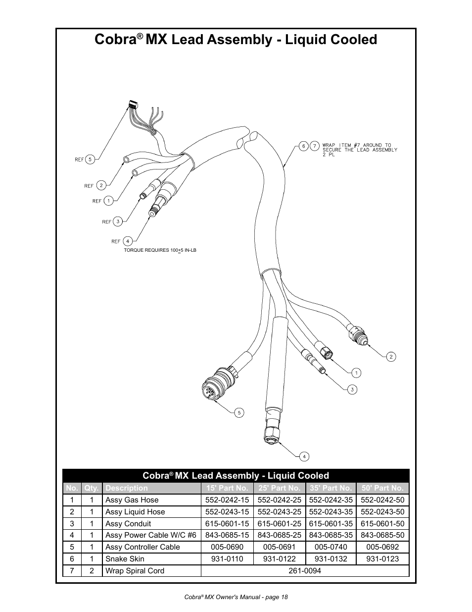 Cobra, Lead assembly - liquid cooled | MK Products Cobra MX Gun - ACWC User Manual | Page 26 / 36