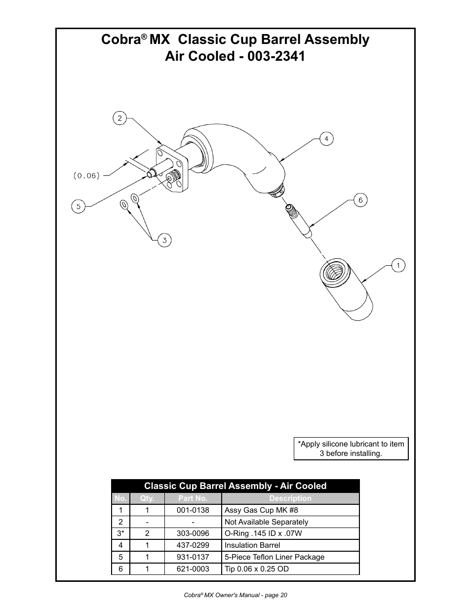 Cobra | MK Products Cobra MX Gun - ACWC User Manual | Page 28 / 36