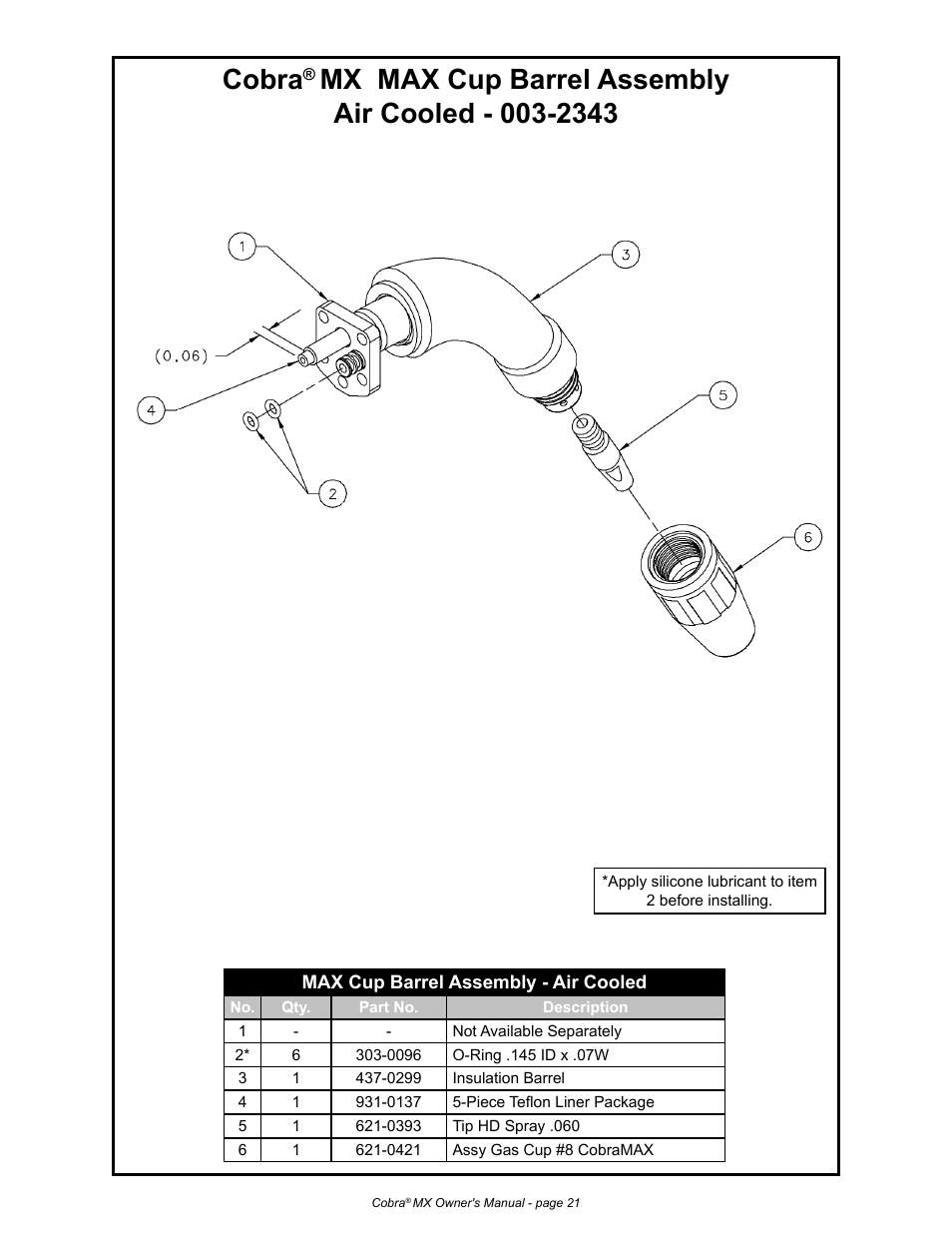 Cobra | MK Products Cobra MX Gun - ACWC User Manual | Page 29 / 36