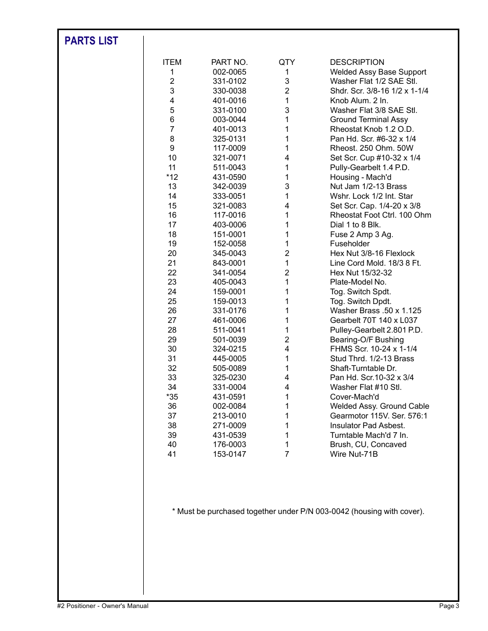 Parts list | MK Products Positioner #2 User Manual | Page 10 / 15