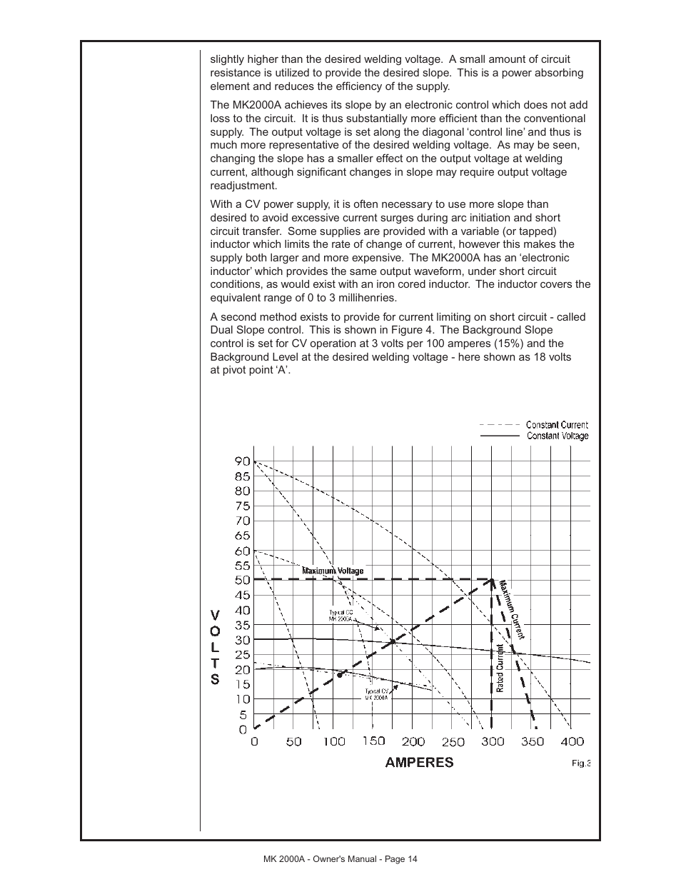 MK Products MK 2000A User Manual | Page 14 / 29