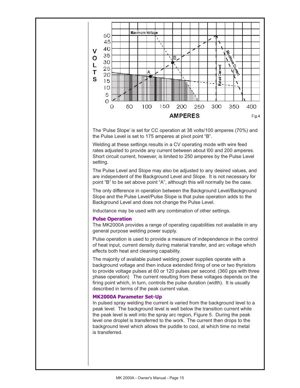 Pulse operation, Mk2000a parameter set-up | MK Products MK 2000A User Manual | Page 15 / 29