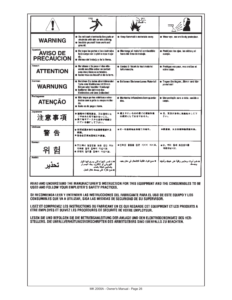 MK Products MK 2000A User Manual | Page 26 / 29