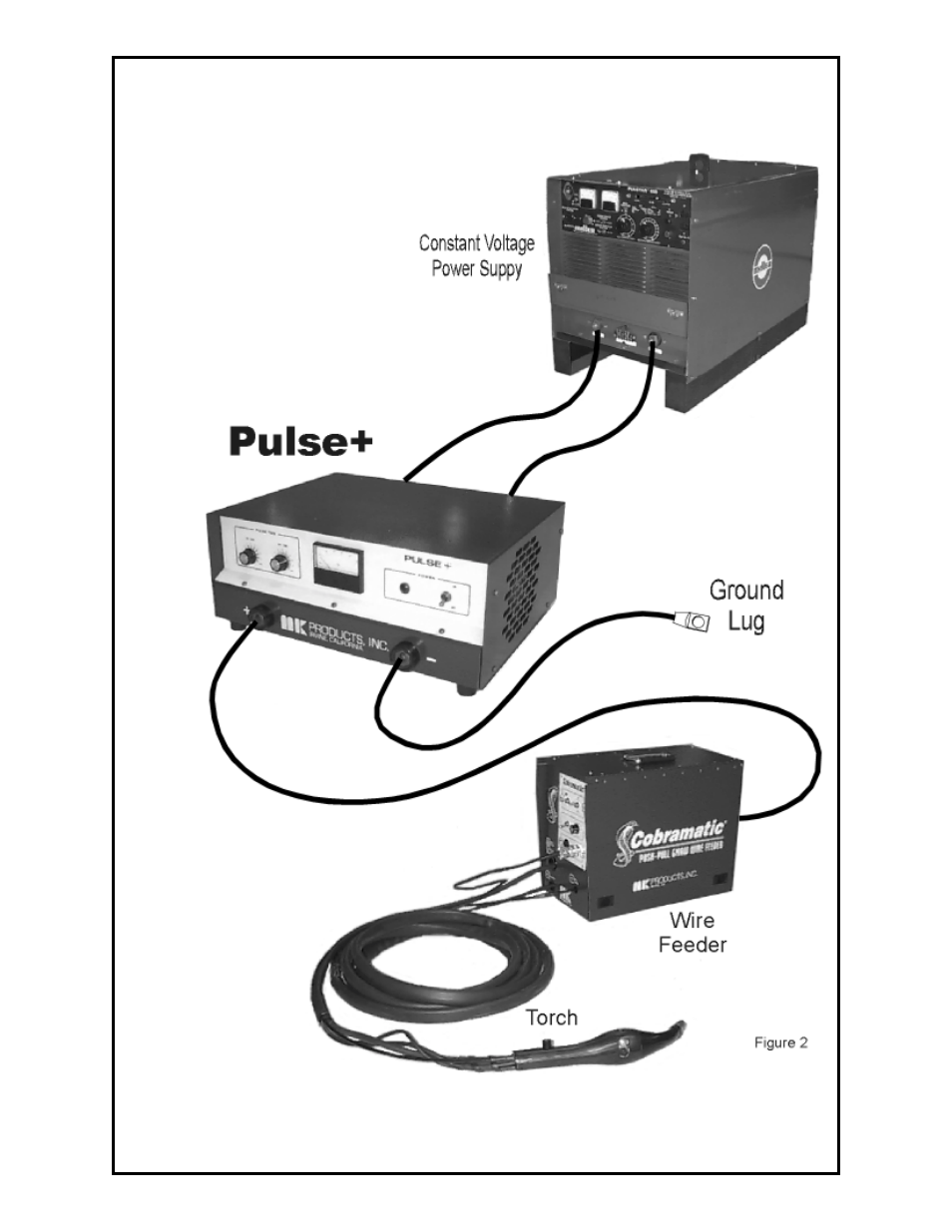 Section 3 cable connections | MK Products Pulse+ User Manual | Page 11 / 25