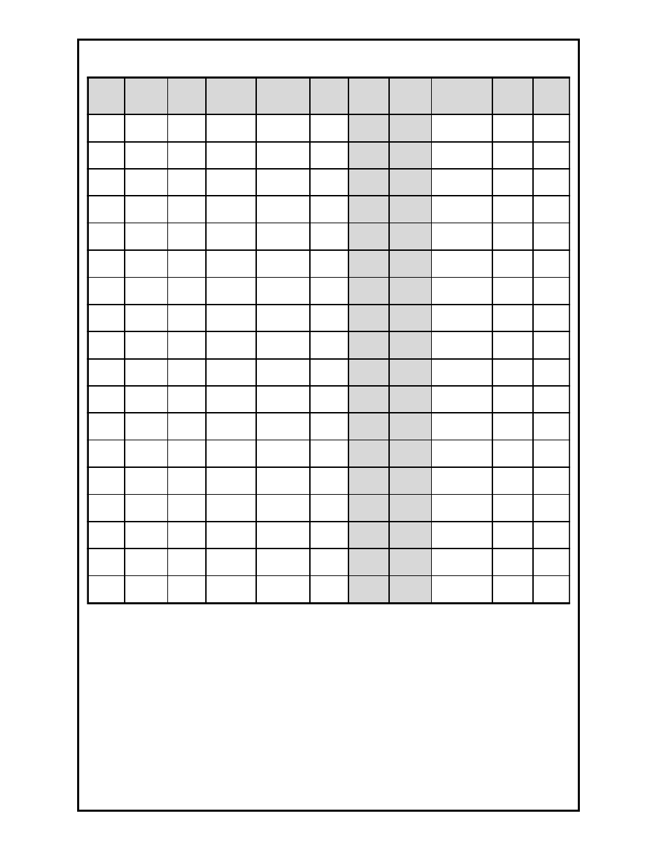 Sample welding parameters | MK Products Pulse+ User Manual | Page 16 / 25