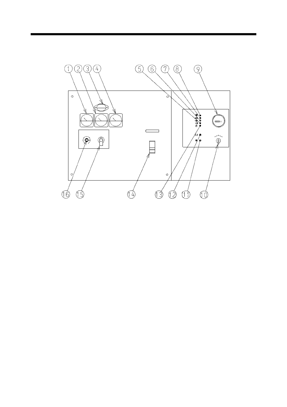 3 instrument panel, Names of components | MMD Equipment 25S-3A3 User Manual | Page 22 / 76