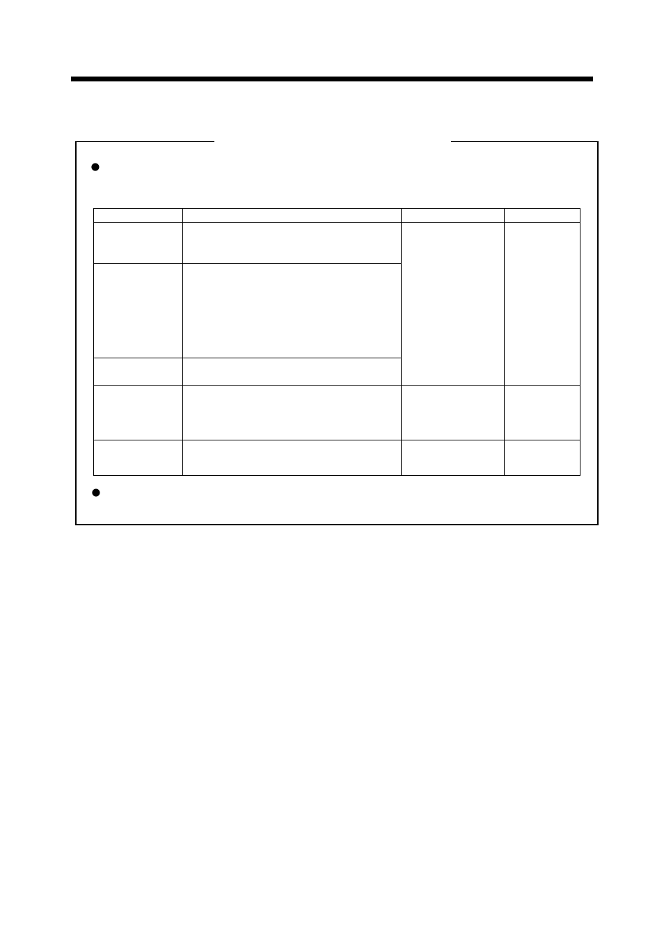 4 warning and emergency display, Names of components | MMD Equipment 25S-3A3 User Manual | Page 23 / 76