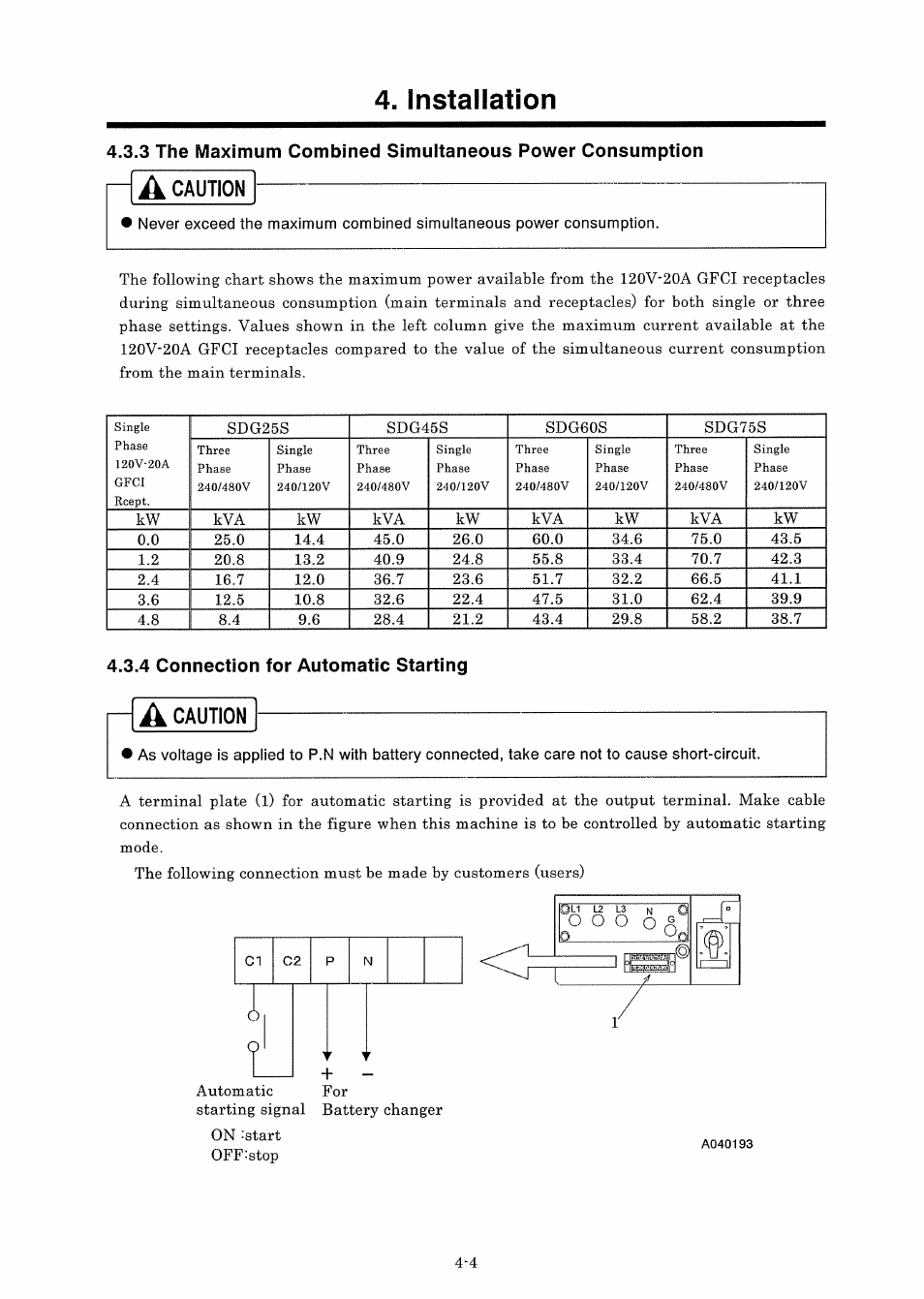 MMD Equipment 25S-3A3 User Manual | Page 29 / 76
