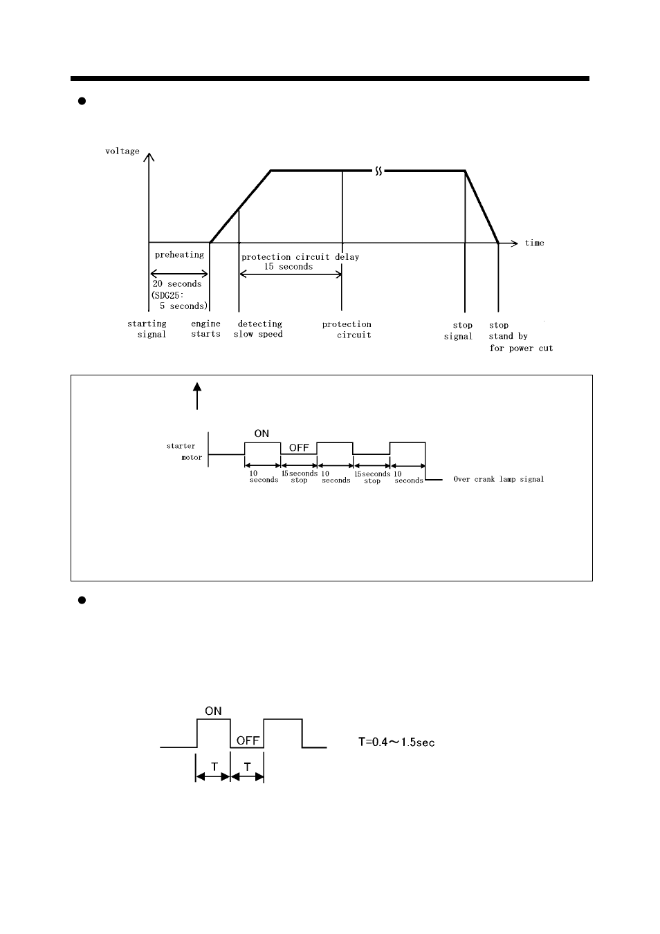 Operation | MMD Equipment 25S-3A3 User Manual | Page 38 / 76