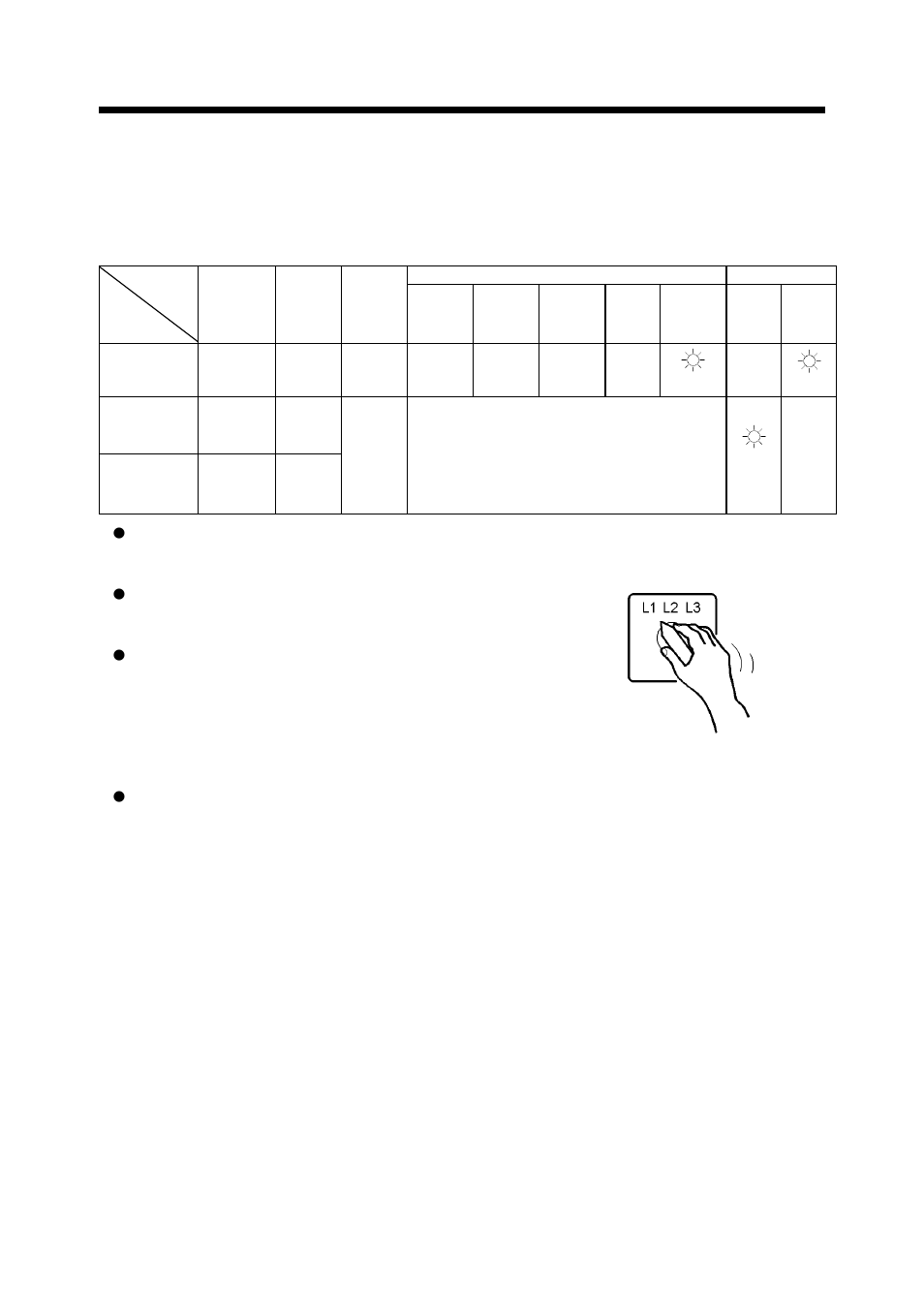 Operation, 2 meter and indicator lights while operating | MMD Equipment 25S-3A3 User Manual | Page 39 / 76