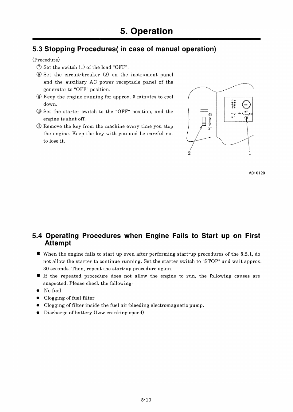 3 stopping procedure (in case of manual operation) | MMD Equipment 25S-3A3 User Manual | Page 40 / 76
