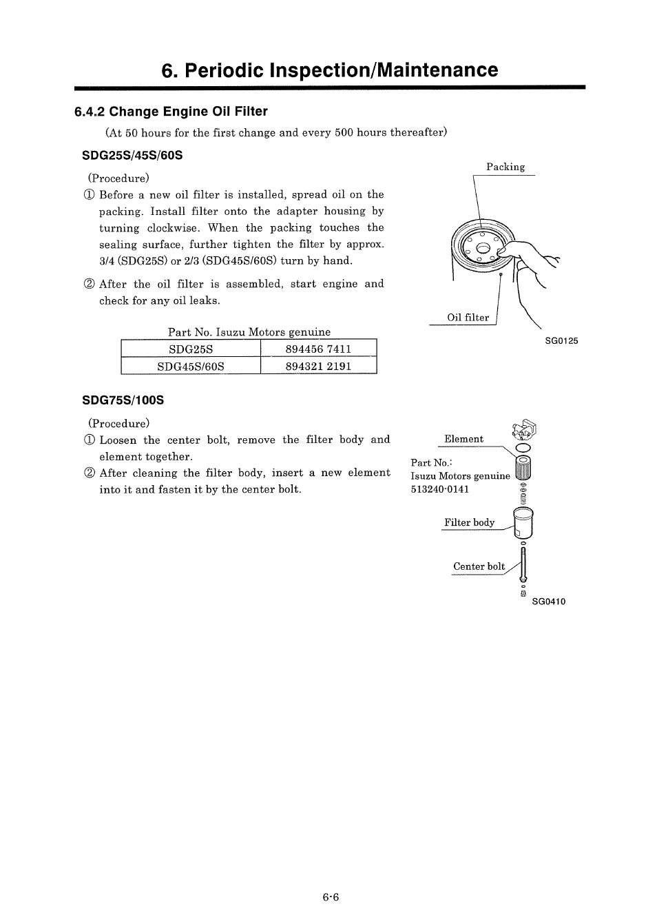 MMD Equipment 25S-3A3 User Manual | Page 48 / 76