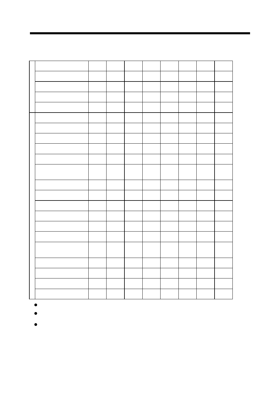 11 periodic inspection list, Periodic inspection/maintenance | MMD Equipment 25S-3A3 User Manual | Page 57 / 76