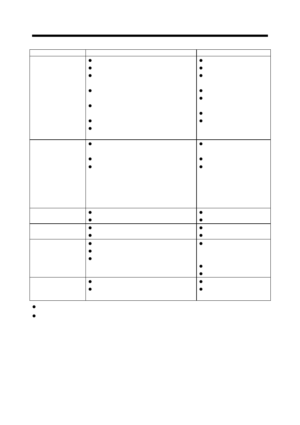 Maintenance/adjustment | MMD Equipment 25S-3A3 User Manual | Page 61 / 76