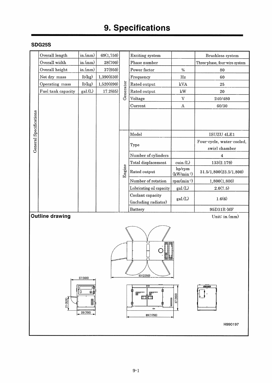 Specifications | MMD Equipment 25S-3A3 User Manual | Page 63 / 76