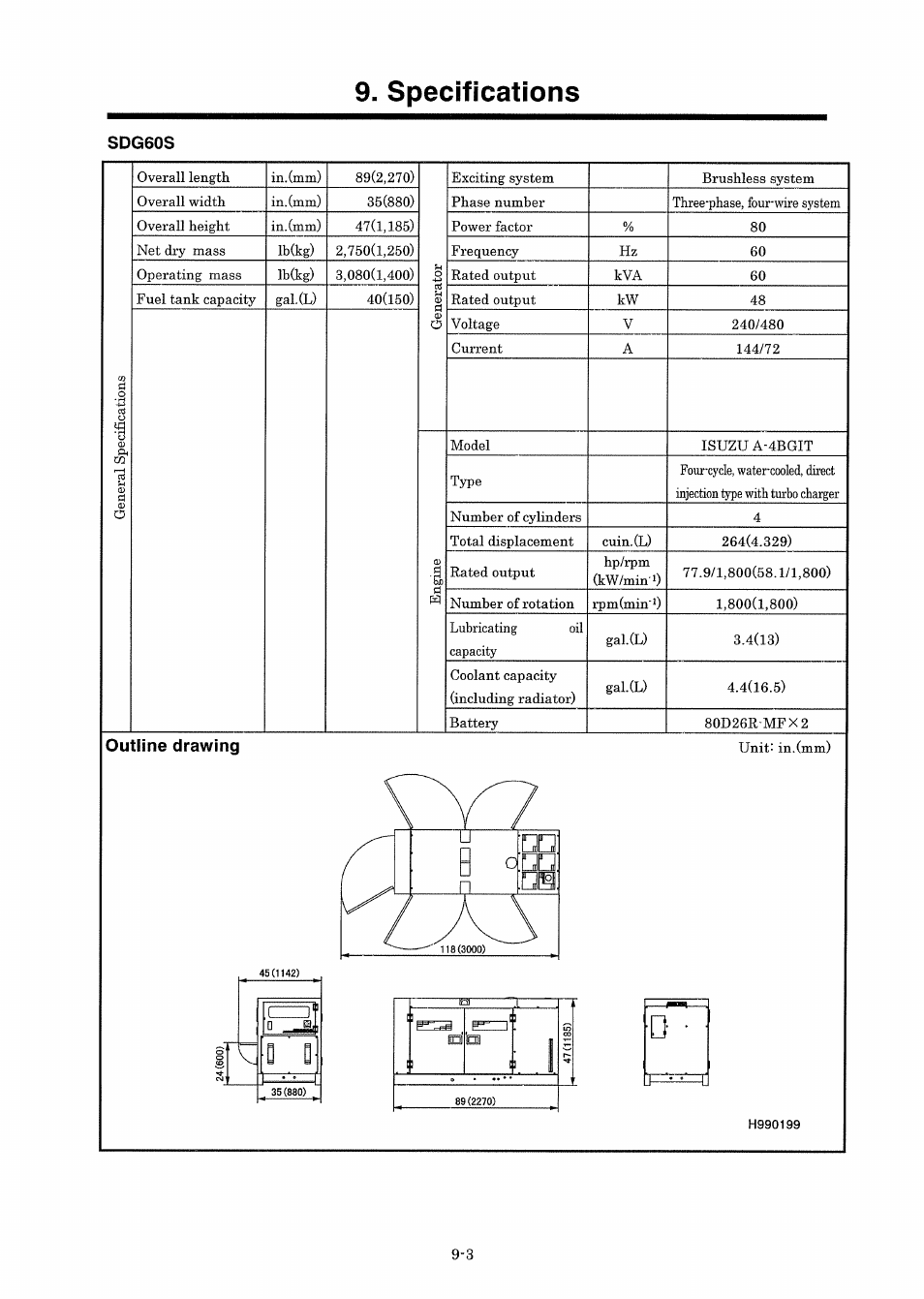 MMD Equipment 25S-3A3 User Manual | Page 65 / 76