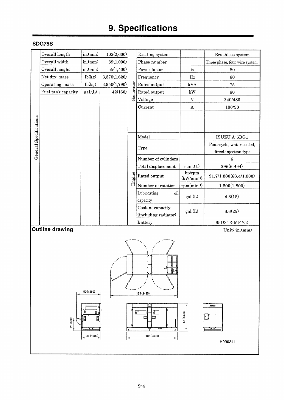 MMD Equipment 25S-3A3 User Manual | Page 66 / 76