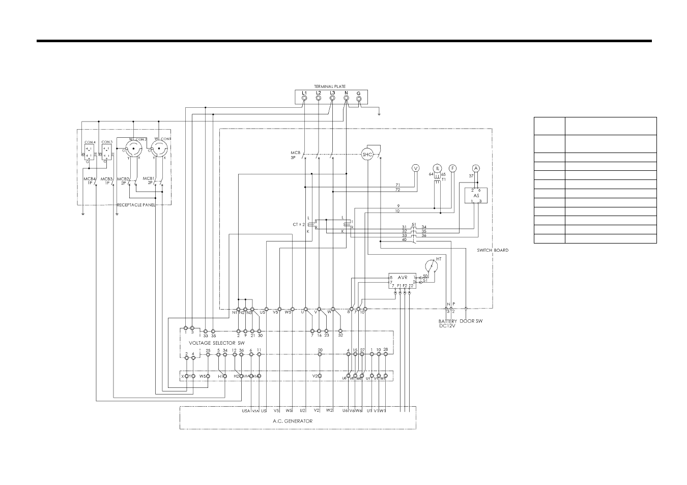 Wiring diagram, 1 generator wiring diagram | MMD Equipment 25S-3A3 User Manual | Page 68 / 76
