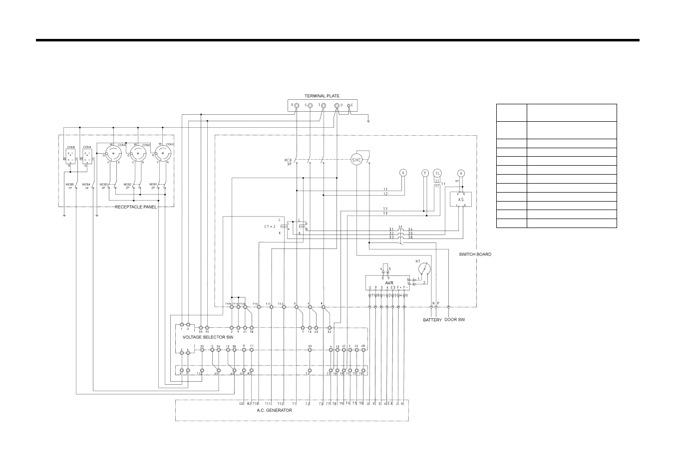Wiring diagram | MMD Equipment 25S-3A3 User Manual | Page 69 / 76