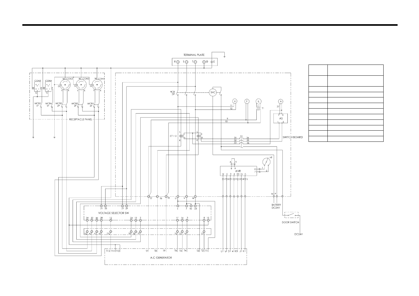 Wiring diagram | MMD Equipment 25S-3A3 User Manual | Page 70 / 76
