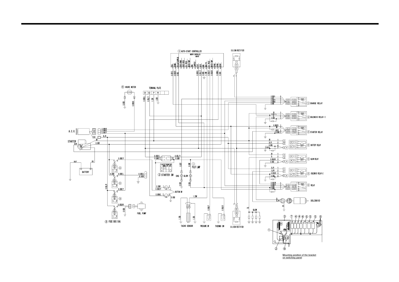2 engine wiring diagram, Wiring diagram | MMD Equipment 25S-3A3 User Manual | Page 71 / 76
