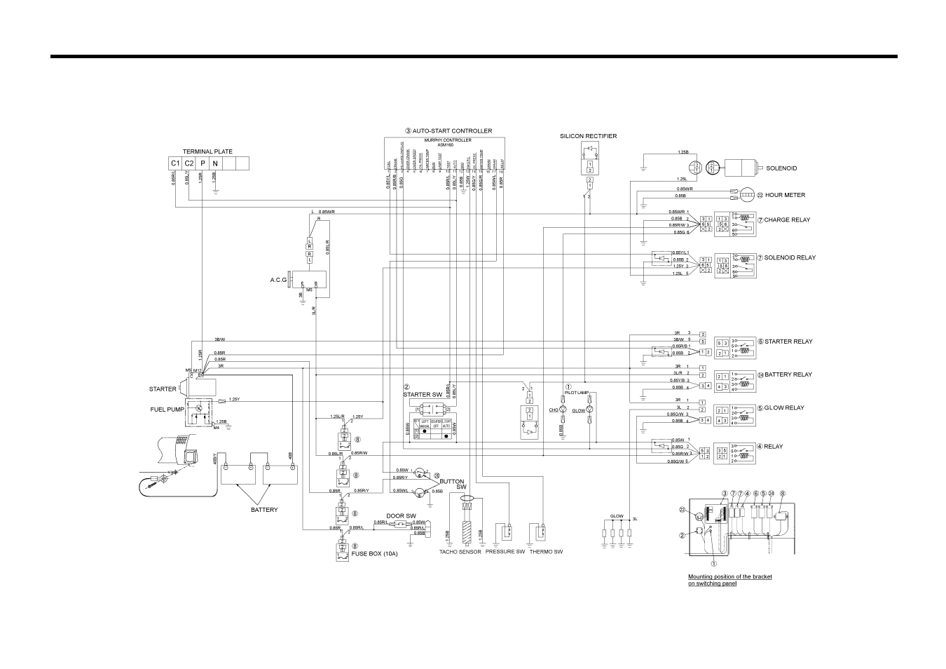 Wiring diagram | MMD Equipment 25S-3A3 User Manual | Page 72 / 76