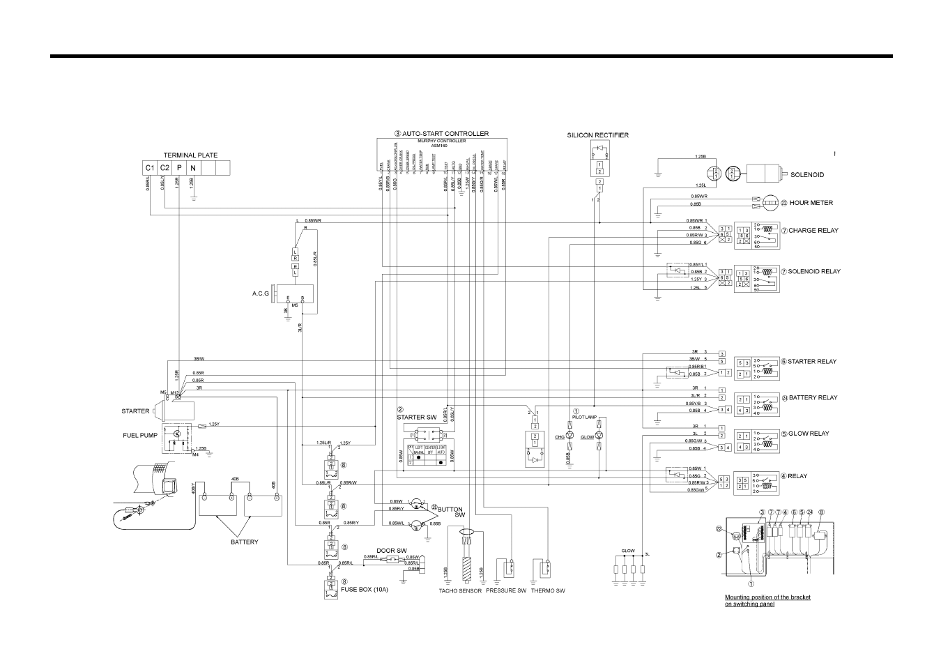 Wiring diagram | MMD Equipment 25S-3A3 User Manual | Page 73 / 76