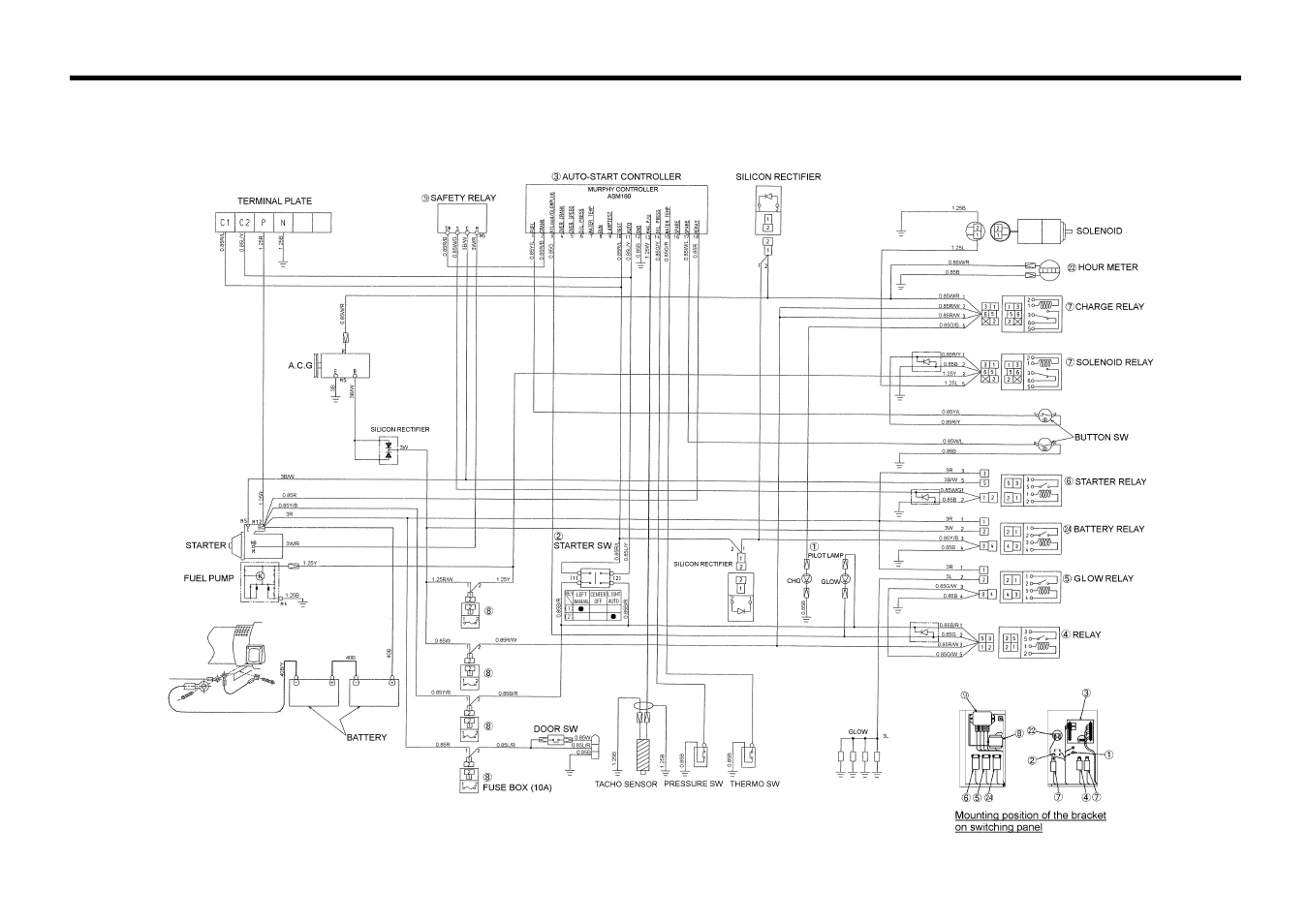 Wiring diagram | MMD Equipment 25S-3A3 User Manual | Page 74 / 76
