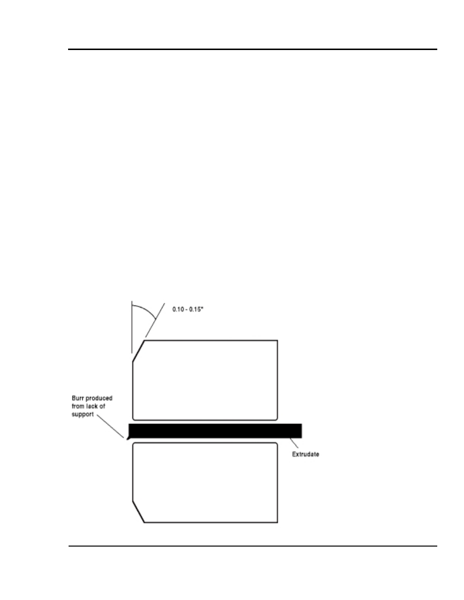 Bout, Utter, Ushings | Conair SC-5 User Manual | Page 107 / 121