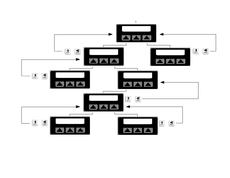Conair SC-5 User Manual | Page 116 / 121