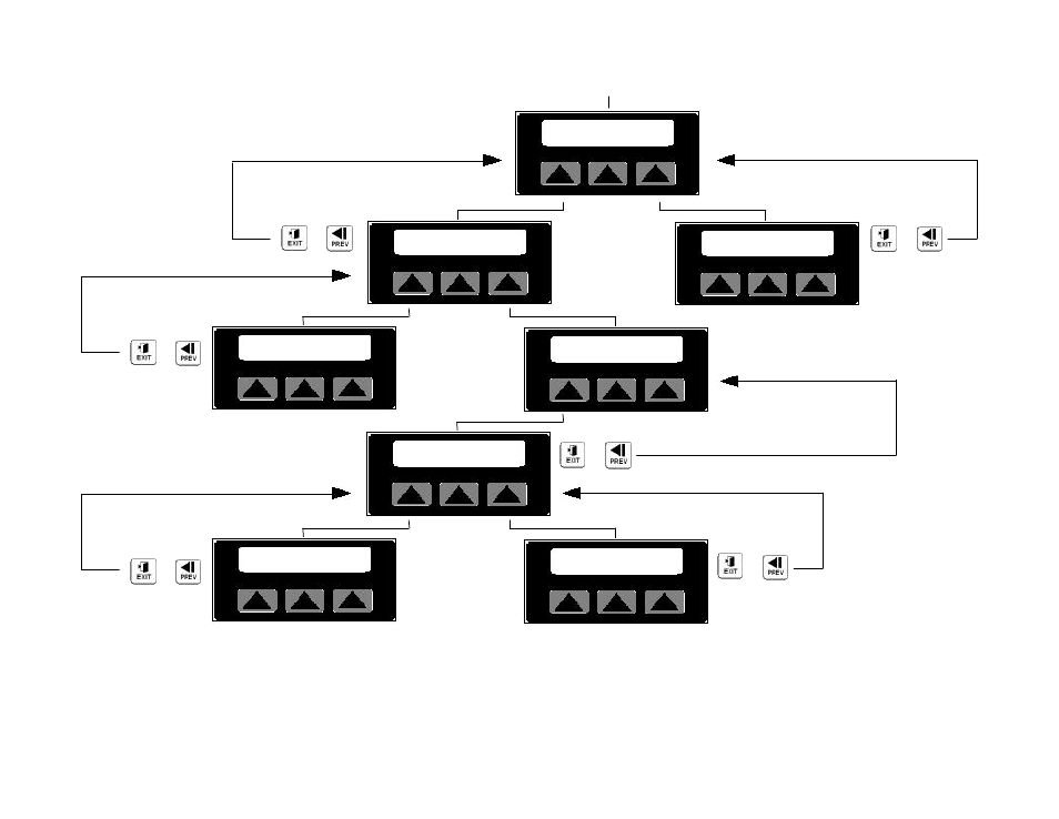 Conair SC-5 User Manual | Page 117 / 121