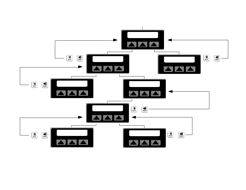Conair SC-5 User Manual | Page 118 / 121