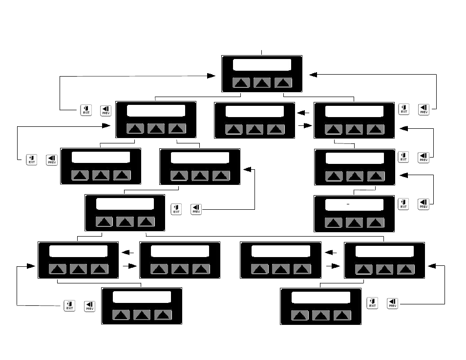 Conair SC-5 User Manual | Page 119 / 121